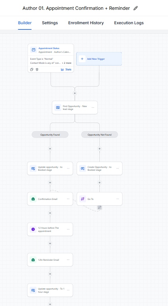 Automated Lead Capture System