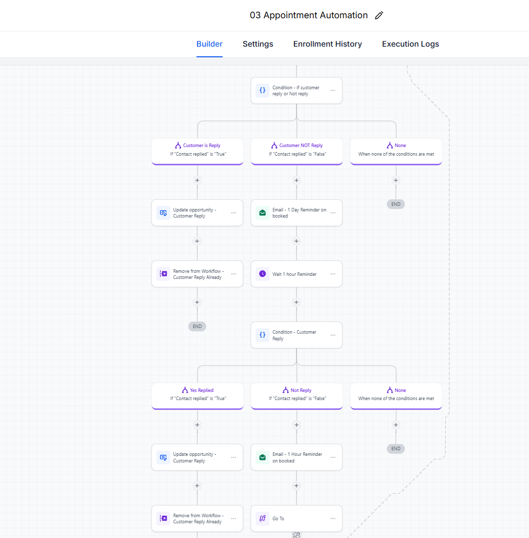 Workflow Automation detail 2